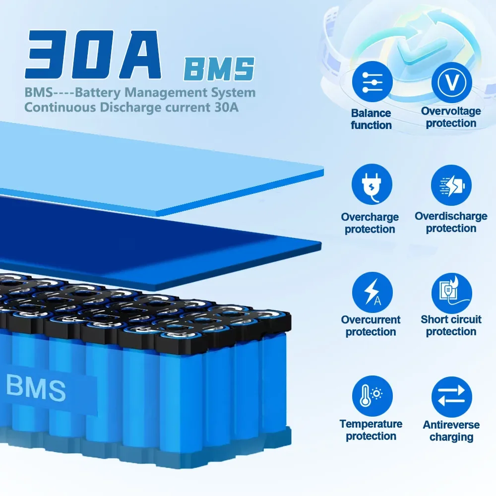 48V 10Ah 13S4P Electric Bicycle Lithium Battery Built-in30A BMS for 100W-750W Motor eBike Electric