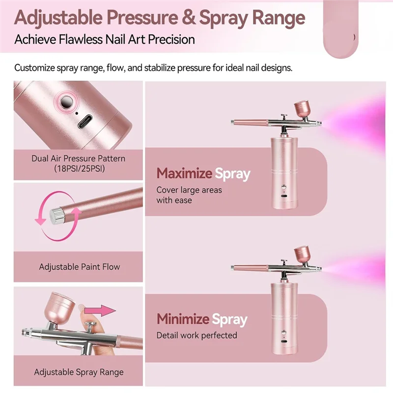 ABRW-Kit de aerógrafo súper estable: aerógrafo de precisión de 25 PSI para uñas, máquina de aerógrafo de uñas con boquilla de 0,3 Mm de modo Dual recargable