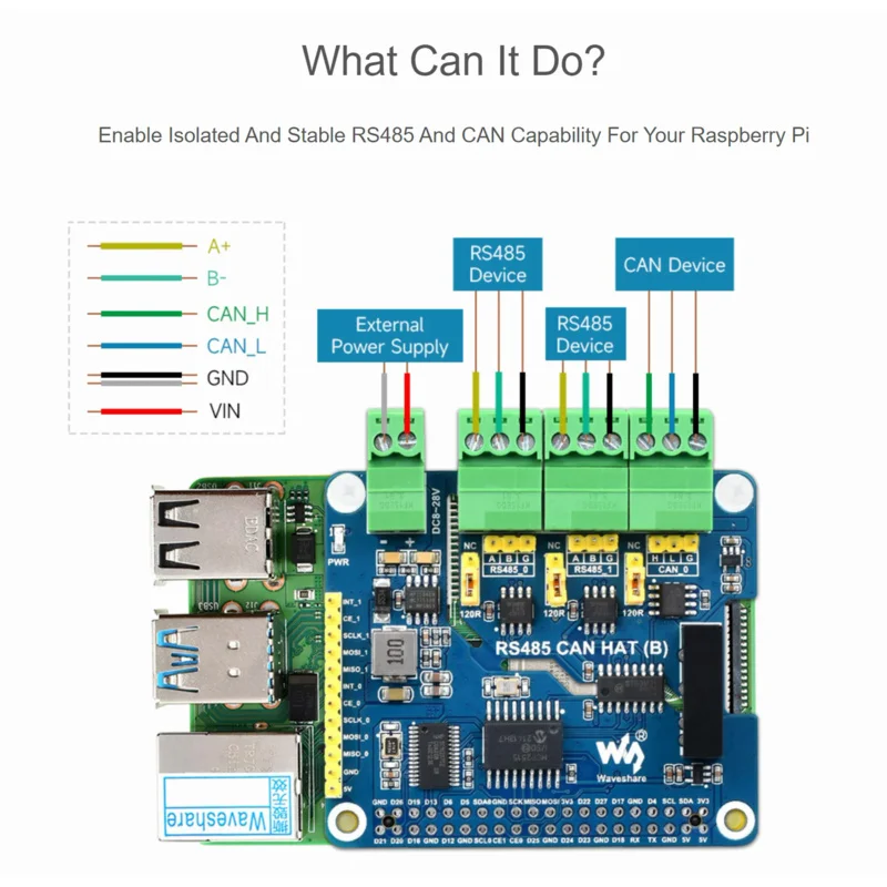 Isolated RS485 CAN HAT (B) for Raspberry Pi 2-Ch RS485 and 1-Ch CAN Multi Protections