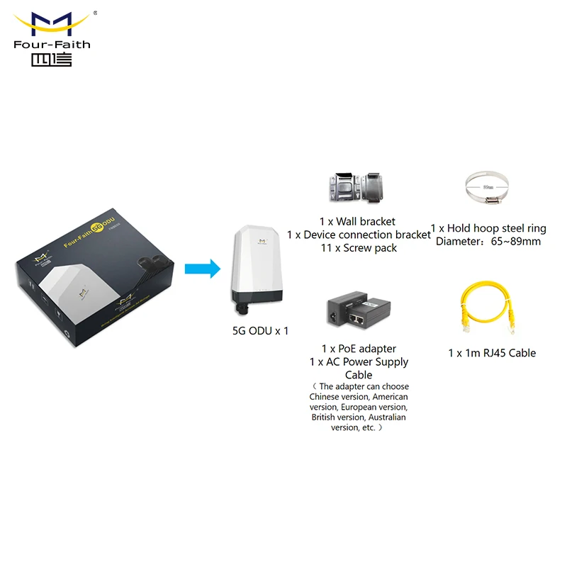 Unidade externa CPE externa de quatro feas 5G com suporte 5G NR TDD-LTE FDD-LTE