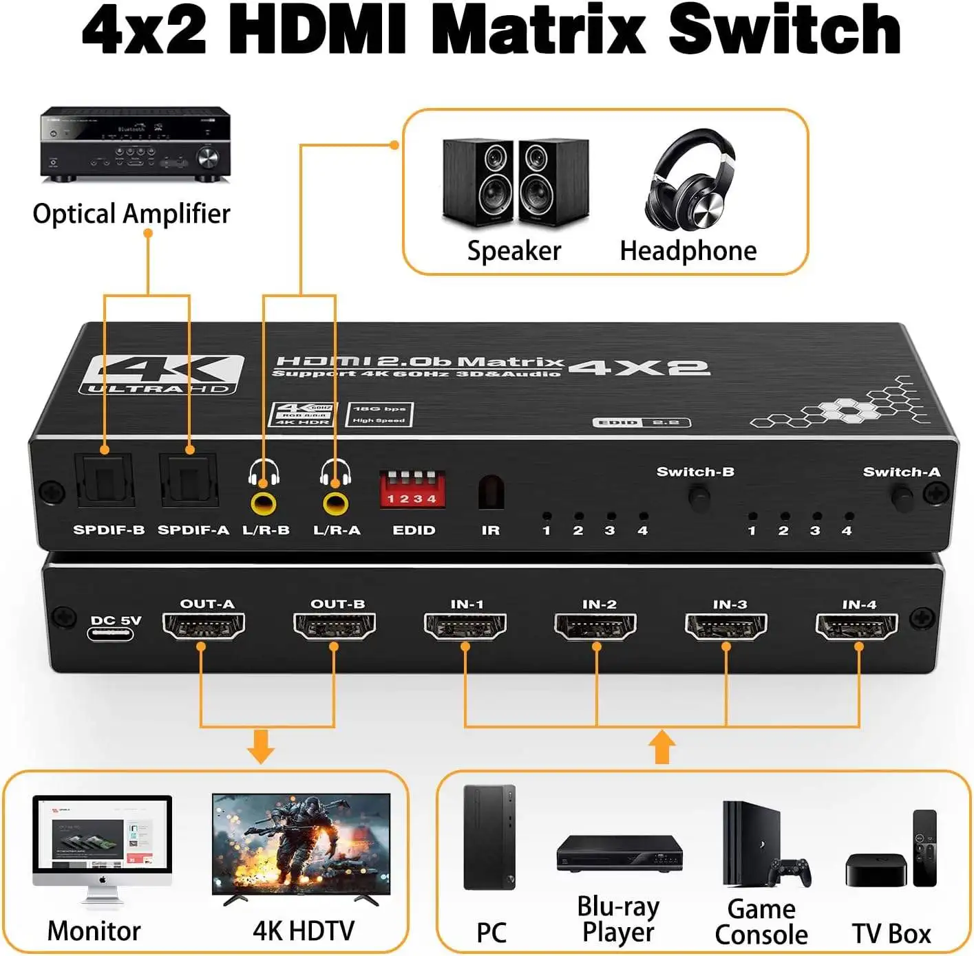 Thumbnail 2 - #8 Top 30 Audio Matrix Worth Buying In 2026