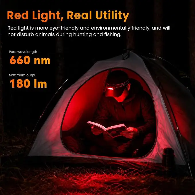 SOFIRN HS23 3320LM Headlamp HCRI90 USB-C Recharge Magnetic Rotary Switch Lockout 21700 Headlight Fishing Camping Emergency Check