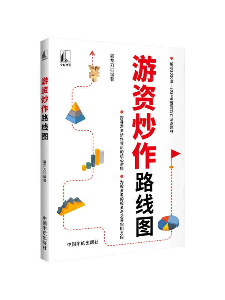 خريطة الطريق لتركيبات صندوق التحوط من Book-Winshare