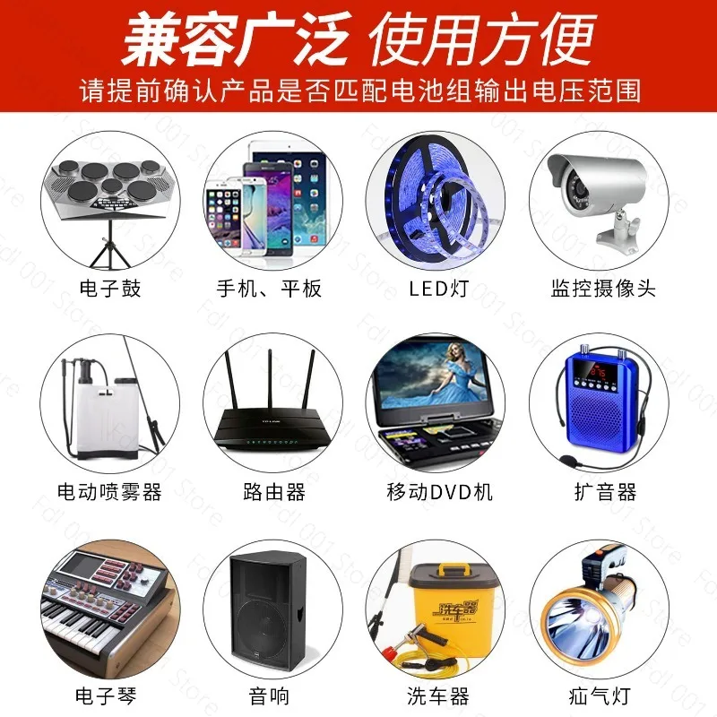 11000mAh 12V Solar Battery Pack, Talentcell Rechargeable Lithium Power Supply for CCTV Camera, LED Lights