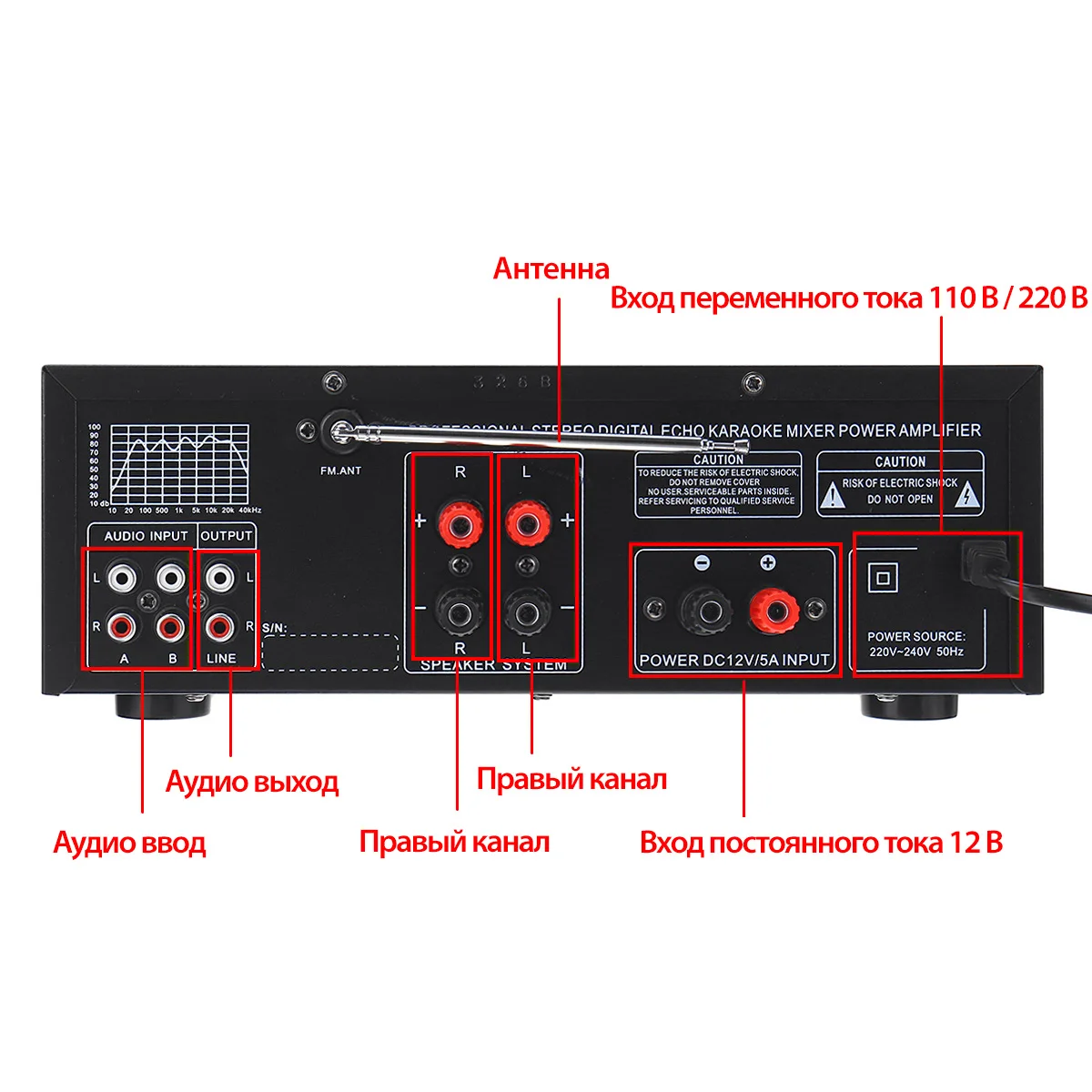 12V 2000W 4 Way Microphone Input Amplifier Audio Stereo Digital Radio USB SD AMP FM DVD Remote Control bluetooth 5.0 Car Home