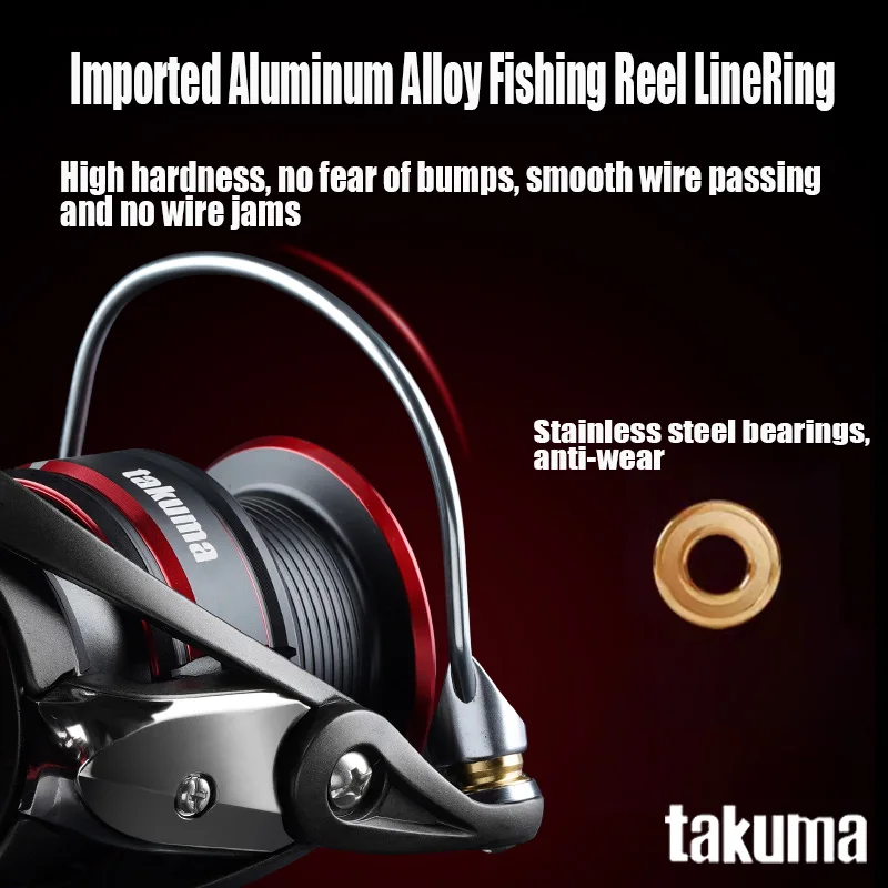 Carrete Spinning Takuma P1 2024 – Aluminium 6.2:1 - imagen 4