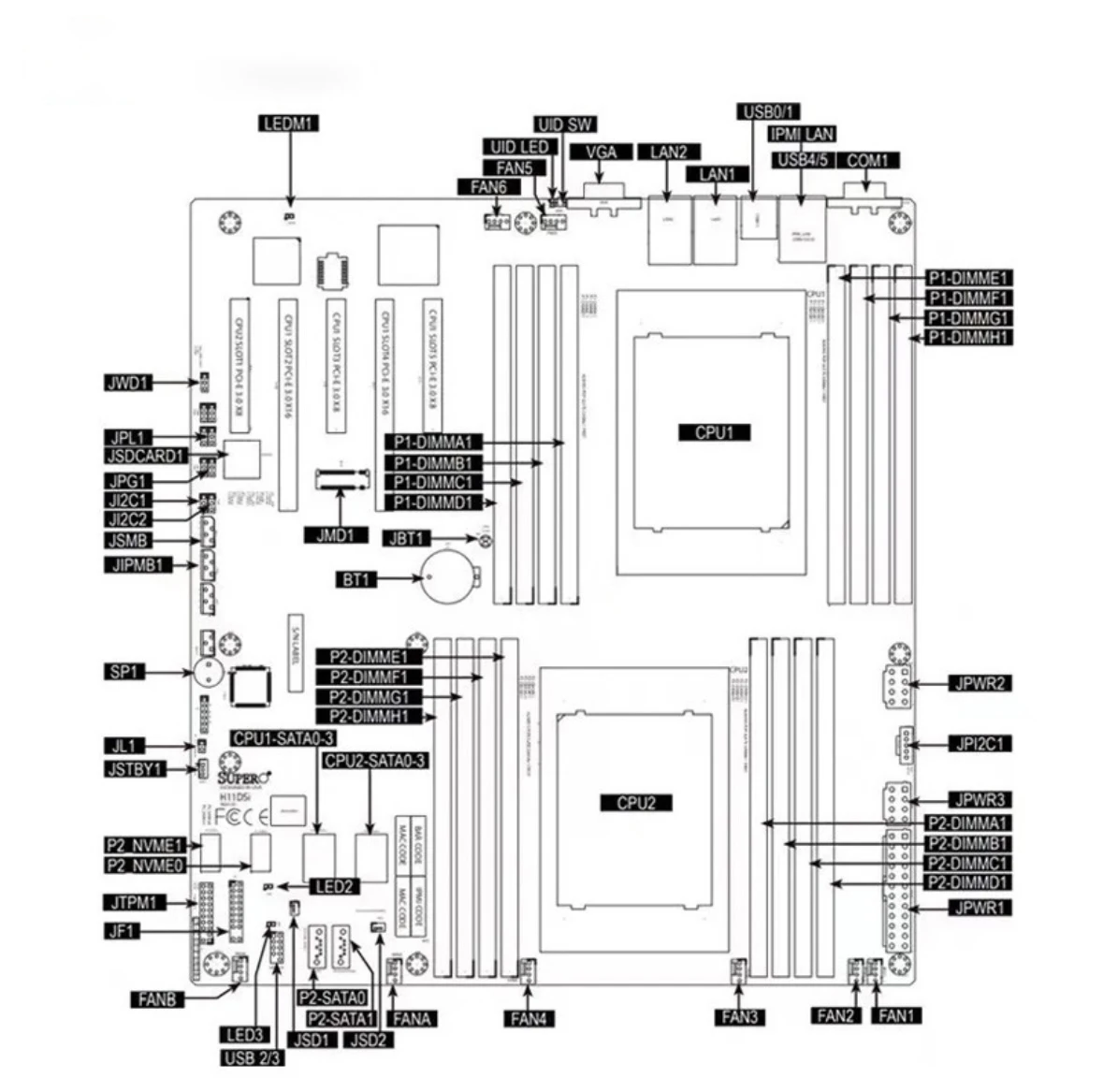 For H11DSI-NT REV2.0 dual Motherboard Socket SP3 Support EPYC7001/7002 series server motherboards