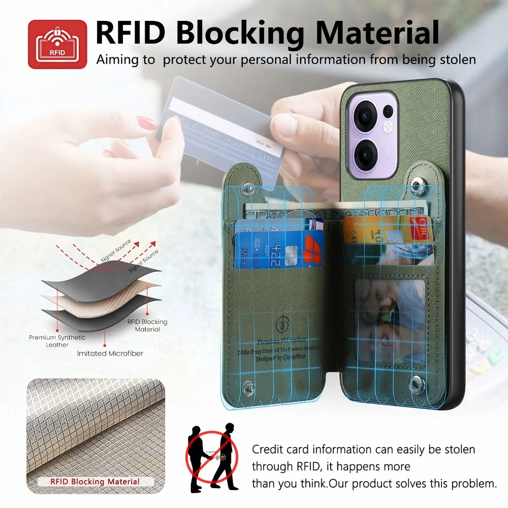 Pour iPhone 17 Pro Max 5G 2025 étui de luxe en cuir RFID carte portefeuille panneau arrière pour iPhone Air 16 Plus 15 14 13 12 11 X anneau couverture