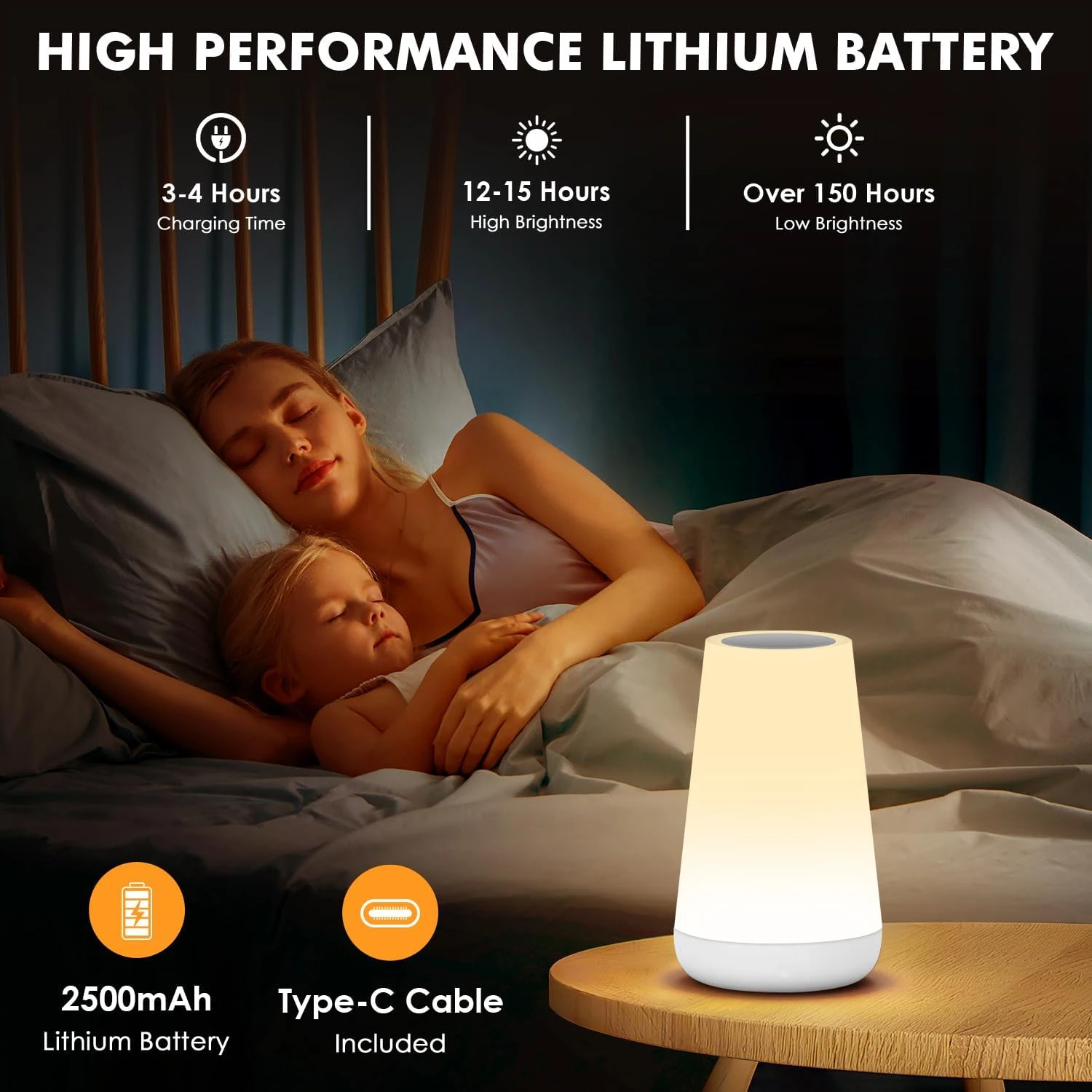AURORA LIGHTING Night Light fo - огляд і ціна Baby Nursery Colors