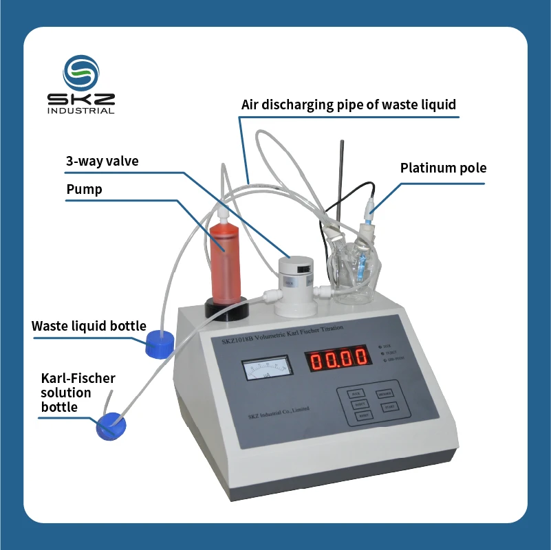 automatic lab test chemical/food apparatus karl fischer titrator