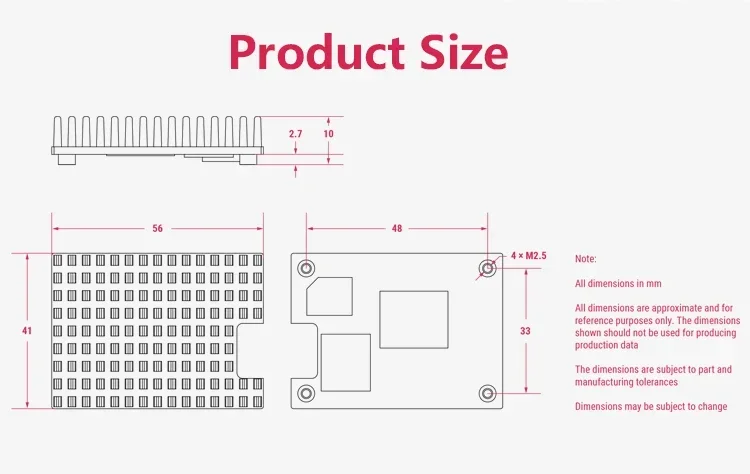 Raspberry Pi CM5 ฮีทซิงค์ Cooler อลูมิเนียมอย่างเป็นทางการสําหรับ Raspberry PI Compute Module 5 Thermally Conductive ซิลิโคน