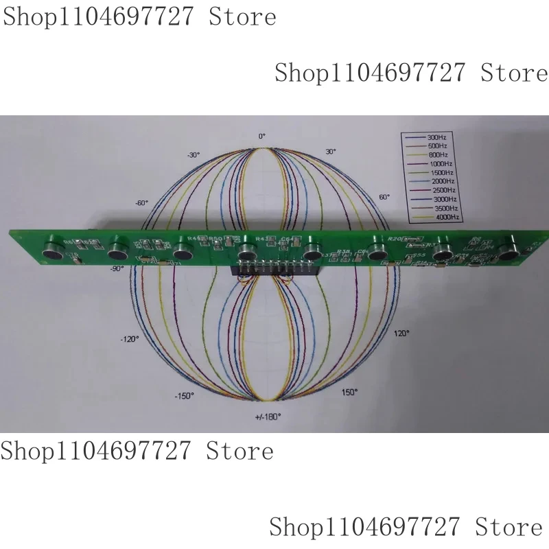 8-Unit Linear / / MIC / Array Microphone / Source Localization Demo