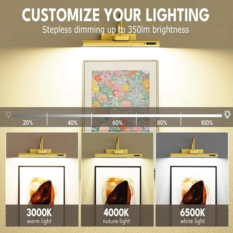 4000mAh Painting Picture Light Portrait With Remote Living Room Wireless Wall Lamp Art Display Rechargeable Battery Operated