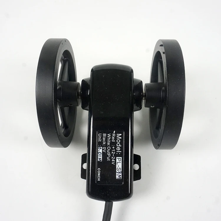 PL-S3M Rolling Mete…