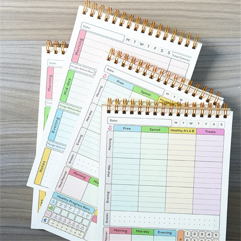 يقوم مخطط مخطط من السعرات الحرارية بخمسة سعرات حرارية على تعقب العادات اليومية لتلذير العادات اليومية لتتبع العادات