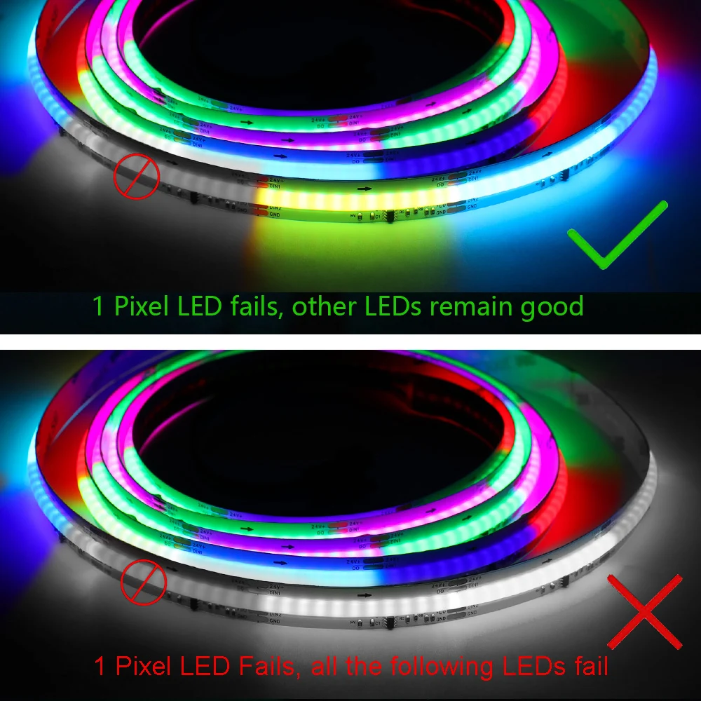 Addressable RGB COB LED Strip Light 4-wire Break point Resume DC 24V SPI RGB Smart Tape Light for Home Decor Party 12mm