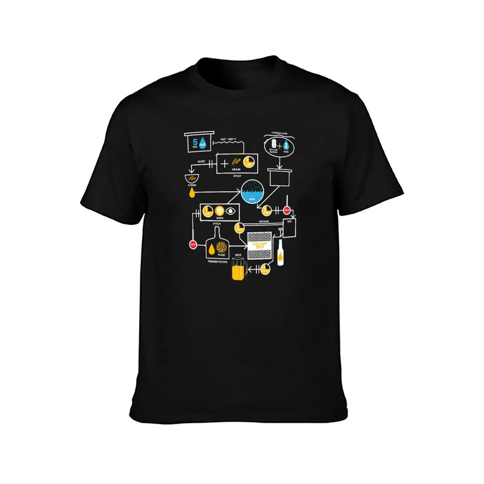 Beer Brewing Schematic Brewer Brewery Gift T-Shirt Anti-Pilling Casual T-Shirt