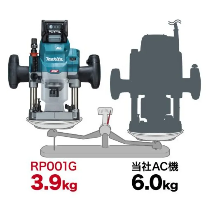 Makita RP001GZ Brushless Cordless Router Revolution 40V Lithium Power Tools