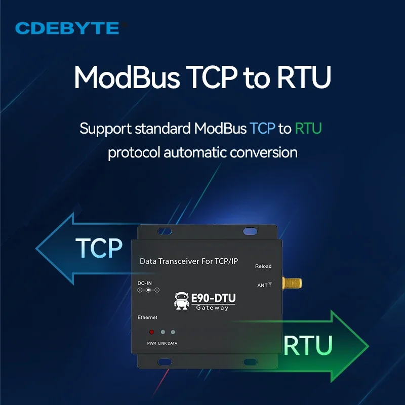 1pc Ethernet Gateway LoRa 915MHz E90-DTU(900SL30-ETH)-V2.0 MQTT 30dBm DC 8V~28V 10km RSSI SMA-K TCP UDP Transceiver Modem