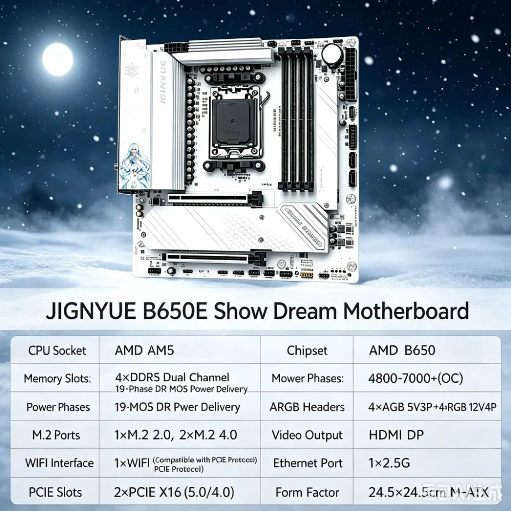 JGINYUE B650E Snow Dream  Motherboard M-ATX For AMD Ryzen 9000series Desktop DDR5 128GB RAM PCIe5.0 support update Zen6