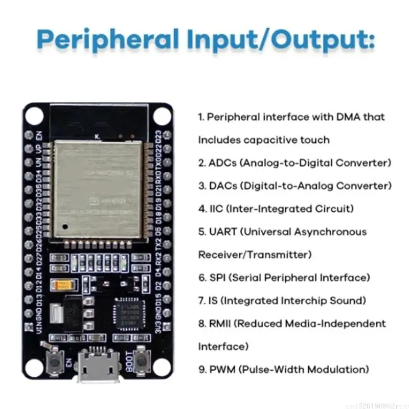 D5BB Basic Starter ESP32 WiFi Development Board with Tutorial for Programming for Makers and Hobbyists