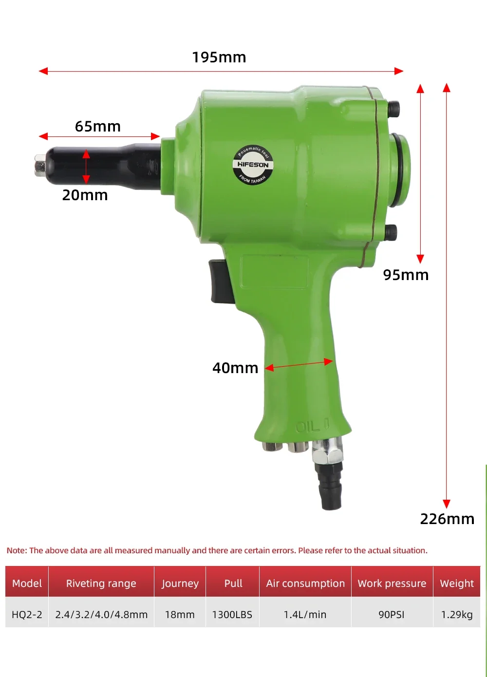 Pneumatische Blindnietpistole, Luftnagelpistole, Werkzeug, automatische POP-Nieten, Nietwerkzeug für 2,4 mm, 3,2 mm, 4,0 mm, 4,8 mm – Detail 7