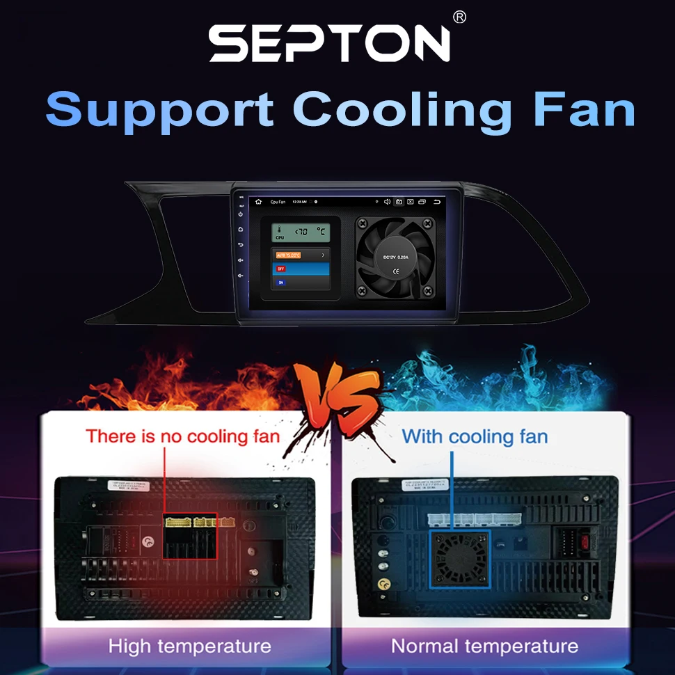 SEPTON 8+128G Android 12 8+128G Car Radio for Seat Leon 3 MK3 MK 3 2012 - 2020 4G Android Car Multimedia Player  Car Stereo