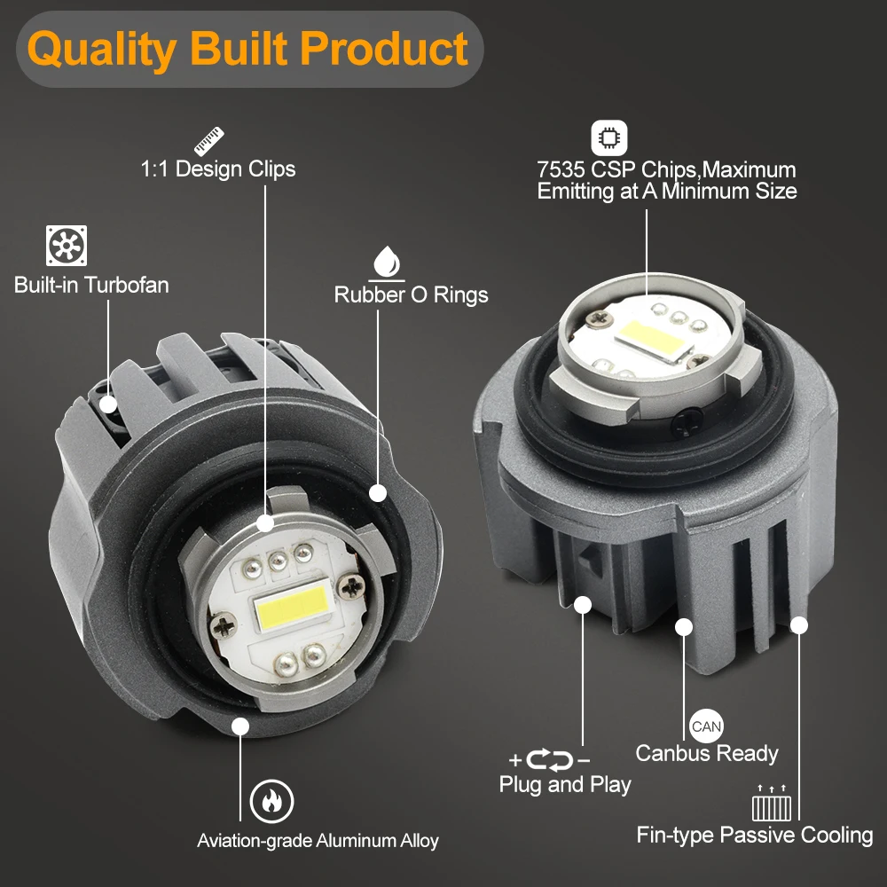 L1B L1 LED Fog Light Bulbs For 2020+ Toyota Yaris IV XP210/Yaris Cross 2019+ Corolla E210/Hatch 2022+ Corolla Cross Prius Mazda2