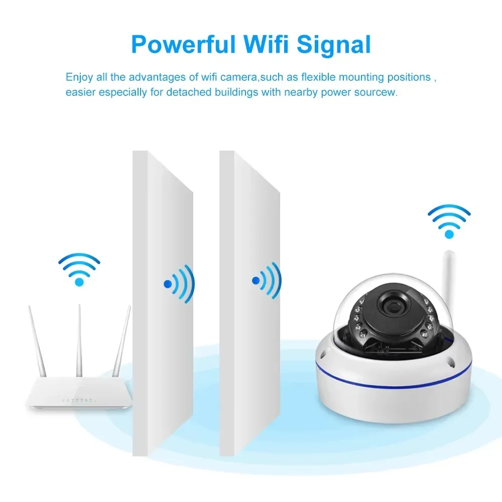 Рисунок 6 - Gadinan антивандальная сетевая