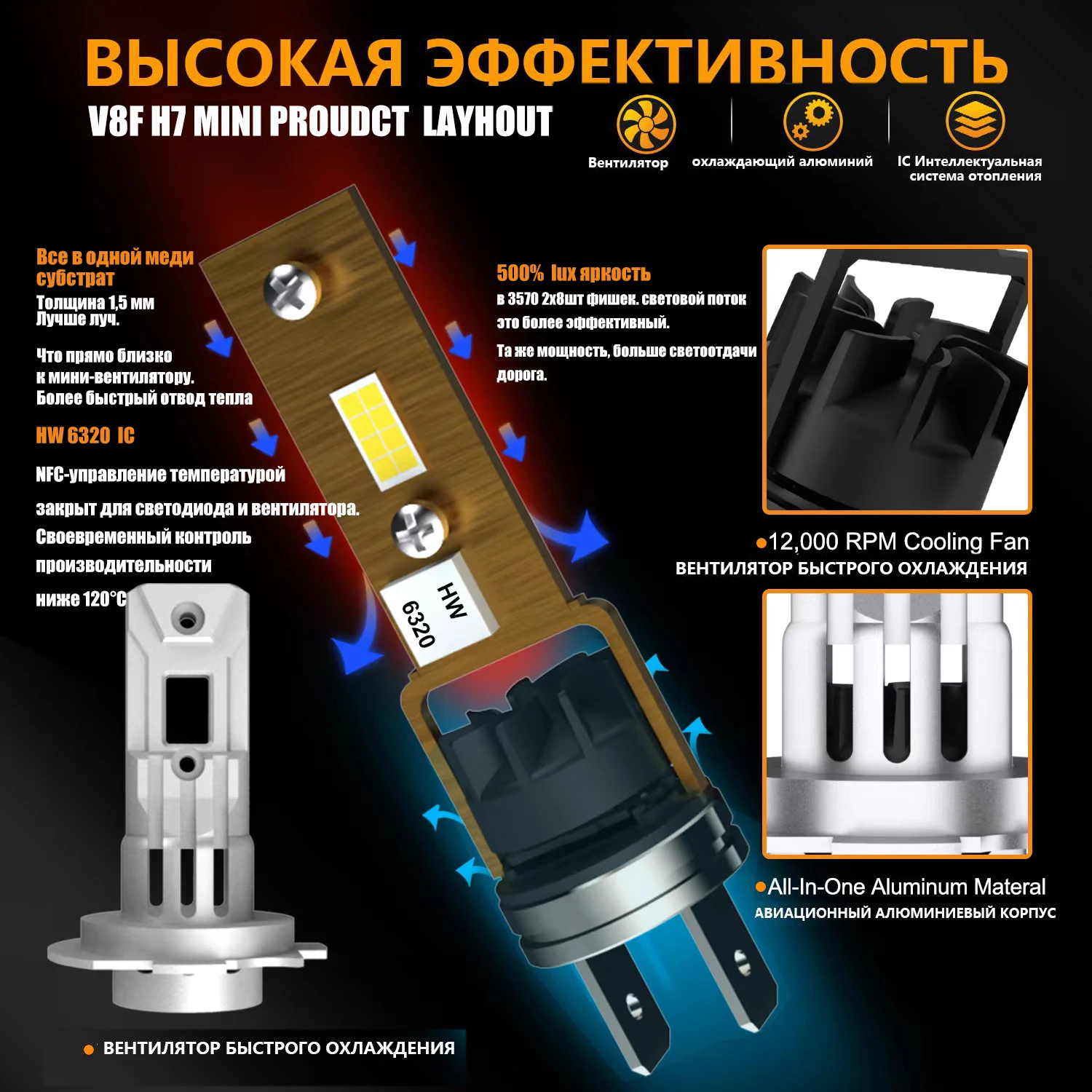 TOYUKI 2Pcs H7 Turbo Led Headlight Bulb 20000LM  for Car Led Lamp 1:1 Mini  Led Fog Lights DRL 8 Pcs Csp 7035 6000K White 12V