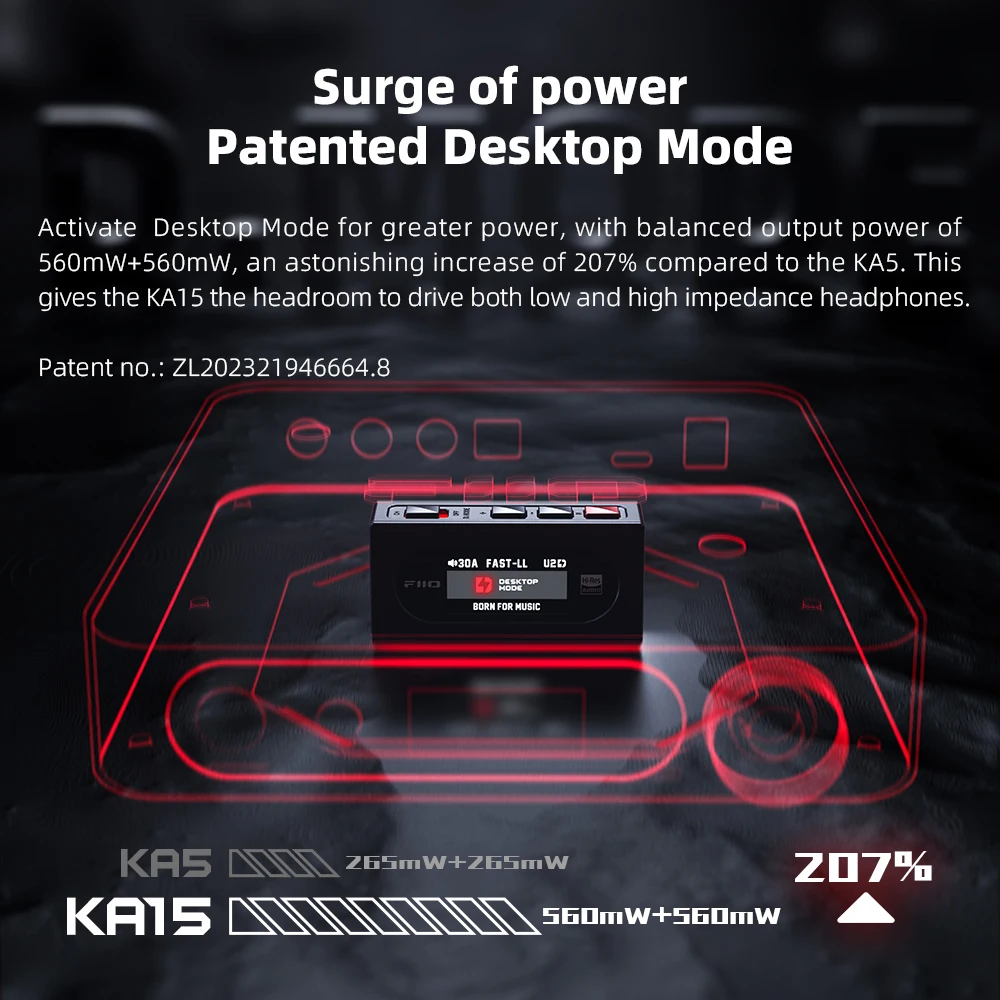 FiiO KA15 draagbare USB DAC hoofdtelefoonversterker USB-dongle met 3,5 mm en 4,4 mm hoofdtelefoonuitgang