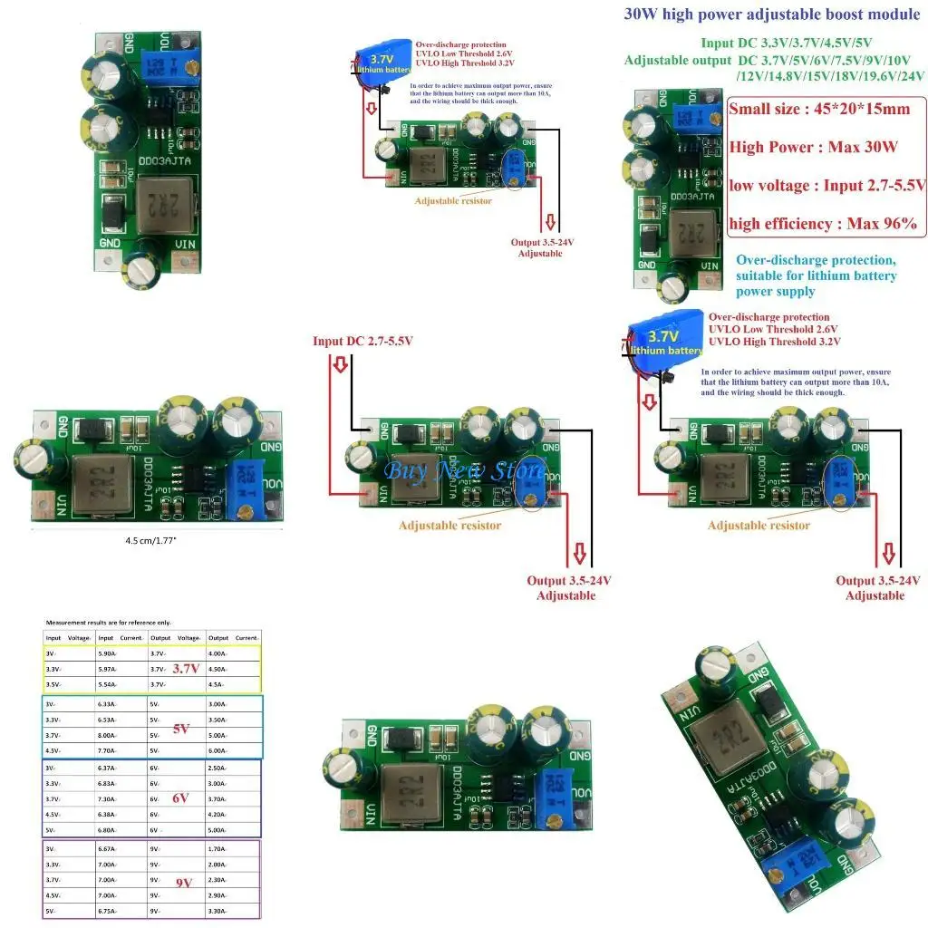 

20ce DD03AJTA Регулируемое преобразование напряжения от 2,7-5,5 В в 3,5-24 В