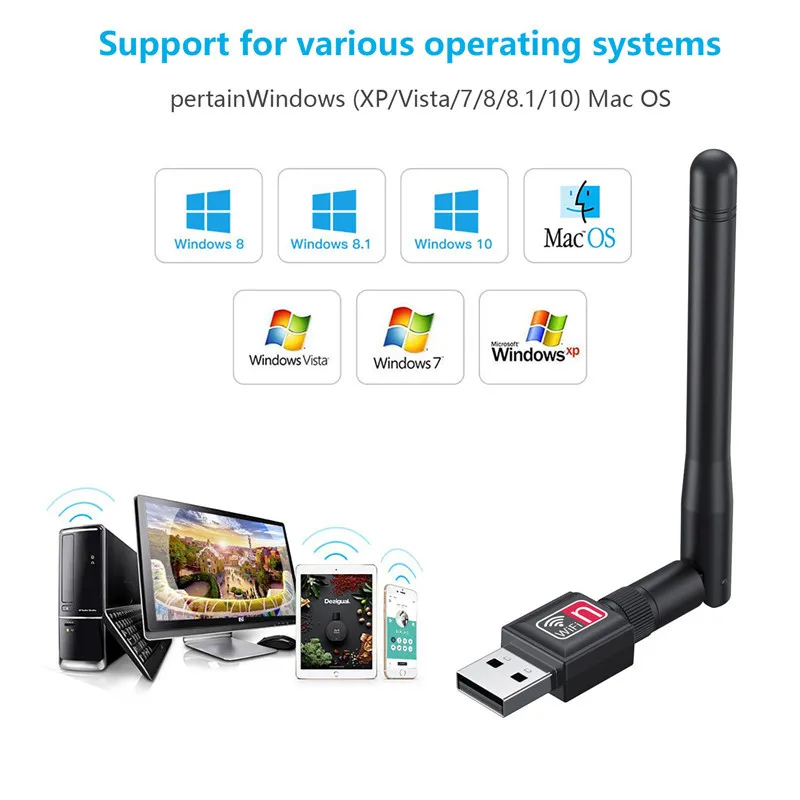 150Mbps Wireless Network Card Mini USB WiFi Adapter LAN Wi-Fi Receiver Dongle Antenna 802.11 b/g/n for PC laptop Windows