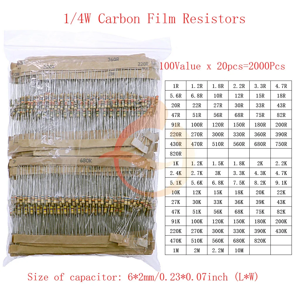 1/8W 1/4W 1/2W 1W 2W 3W 5W Carbon Film Resistors Assortment Kit 5% Electronic Components resistor package