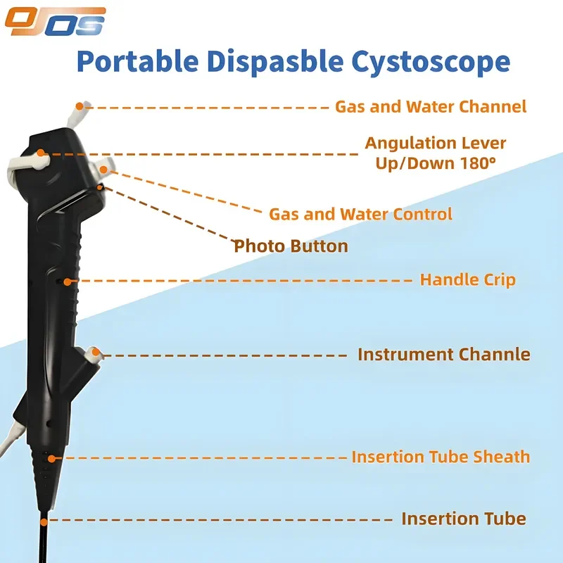RCW Disposable Endoscope Cystoscope with Mini Camera 2 Led Flexible Tips Portable Connector