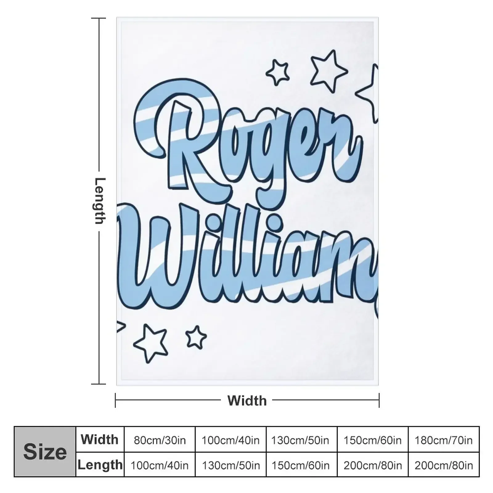 Roger Williams Throw Blanket couch cozy soft plush fuzzy picnic outdoor blanket
