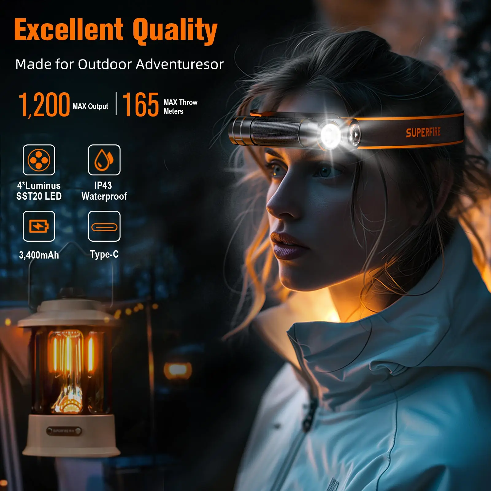 2026 Headlamp Super Bright 1200lm Upgraded version Headlight SUPERFIRE USB C Rechargeable 90° with Magnet Tail Head Flashlight