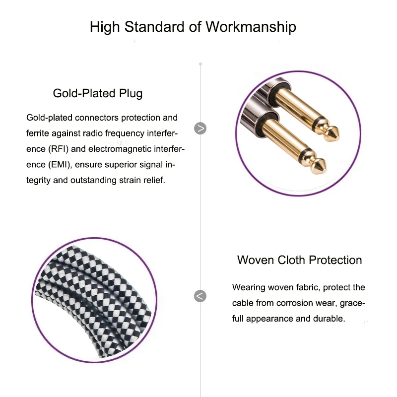 Kabel audio 90 stopni kąt 3,5 mm Mini Jack do podwójnego gniazda 6,35 1/4 cala TS Jack do komputera Smartphone do konsoli miksera AMP 1M 2M 3M 5M