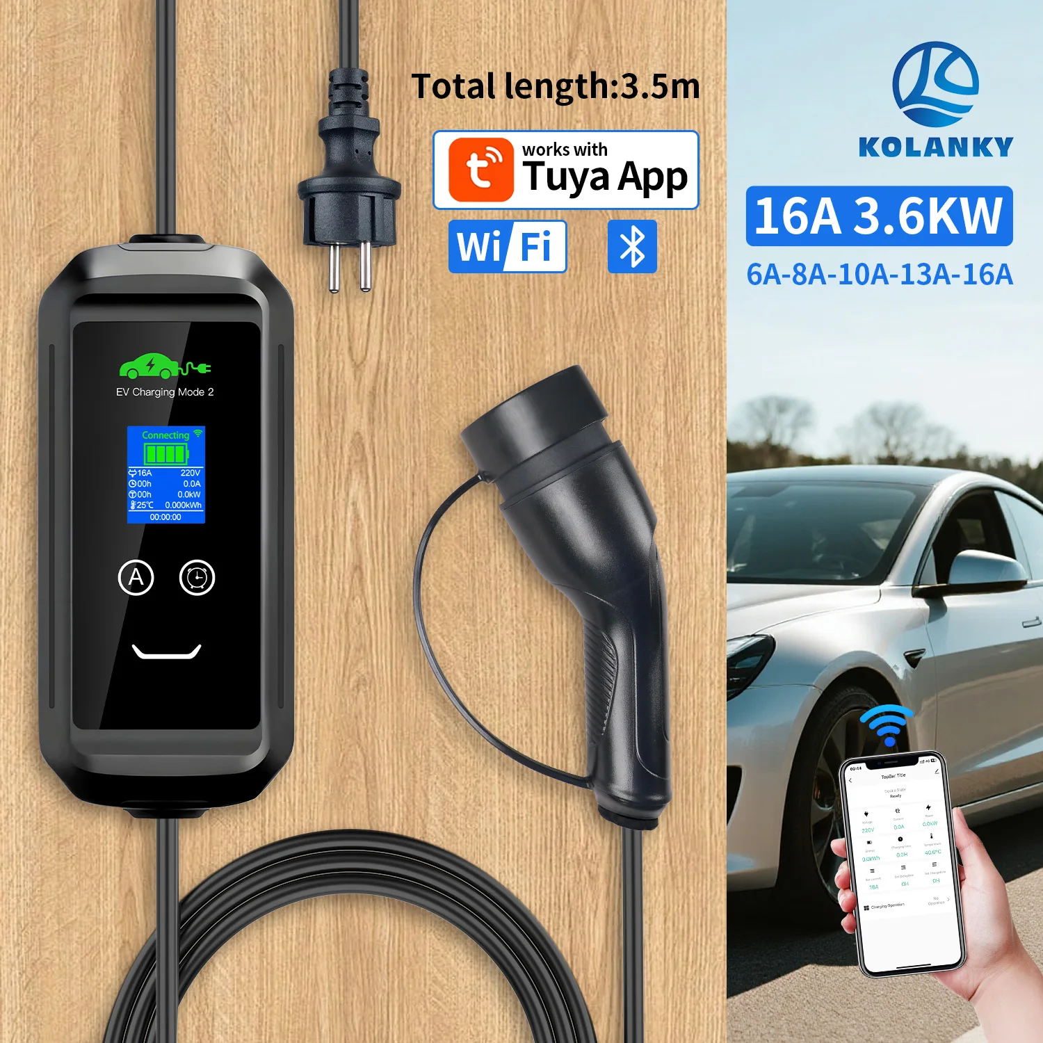 Kolanky Type 2 Port…