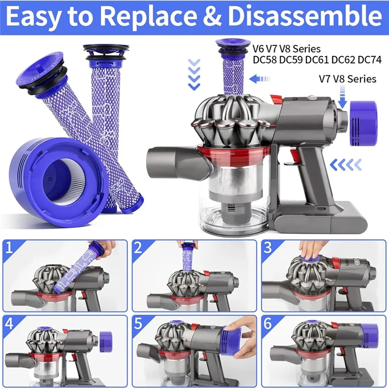

ABRB-Filter Set For Dyson V7 V8 Cordless Vacuum Cleaners Replacement Pre-Filter And Post-Filter Accessories Spare Parts