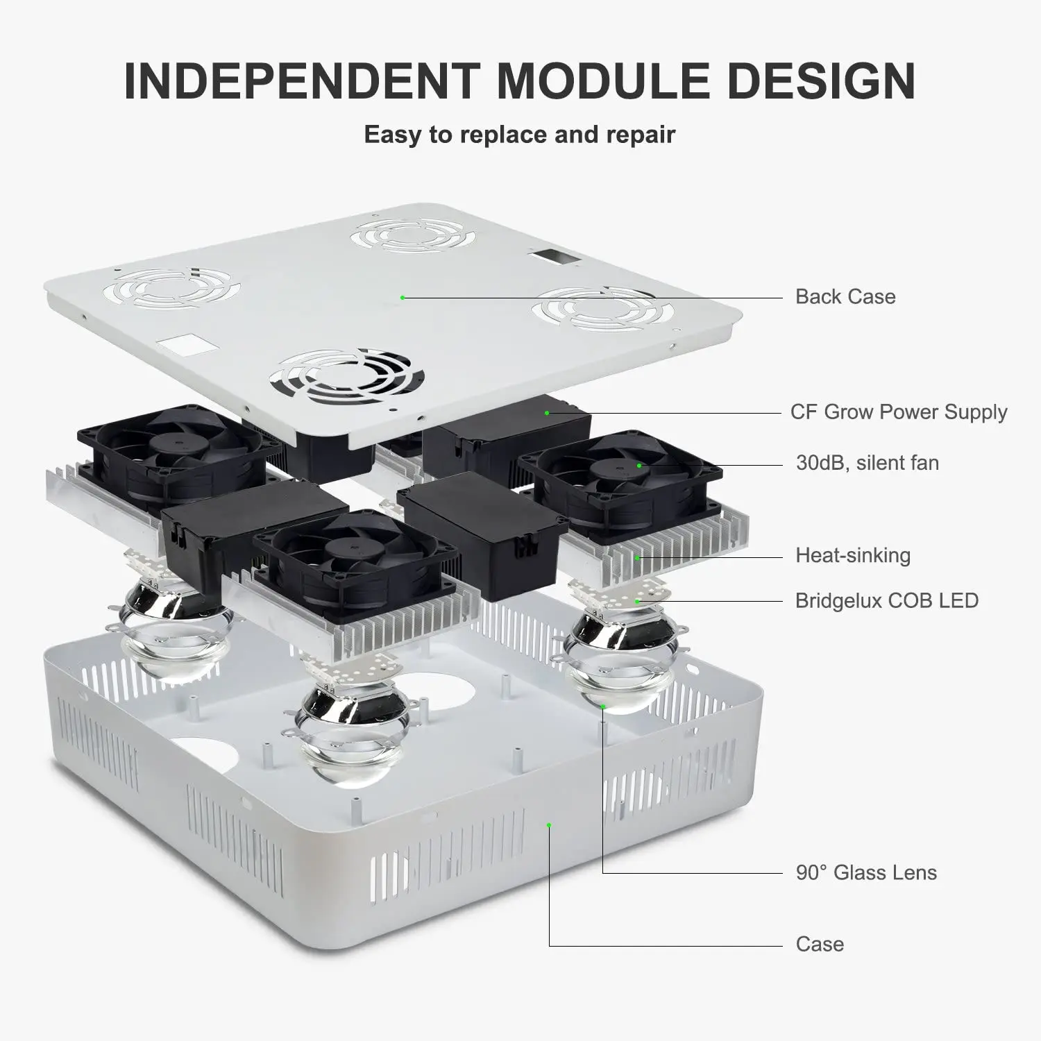 Imagem -06 - Lâmpada de Led Cob para Cultivo de Plantas Hidropônicas Lâmpada de Espectro Completo 300w e 600w