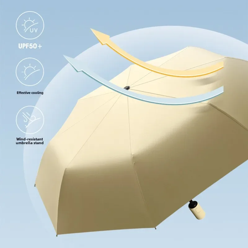 Fully automatic umbrella women's weather and rain shading sunscreen men's folding and shrinking wind-resistant simple sunshade