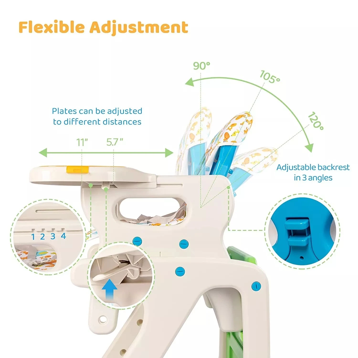 SEJOY, sillas altas para bebés y niños pequeños, silla alta 3 en 1 para bebés, respaldo ajustable, silla de alimentación para bebés para comer