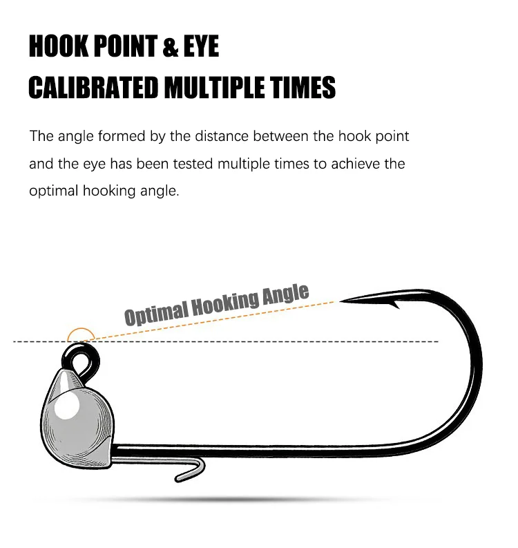 5Pcs Jig Head Hooks 0.9g 1.3g 1.8g 2.7g Midosto Series Wobble Mustad Hook Lead Jigs for Soft Lures for Bass Trout Fishing Tackle