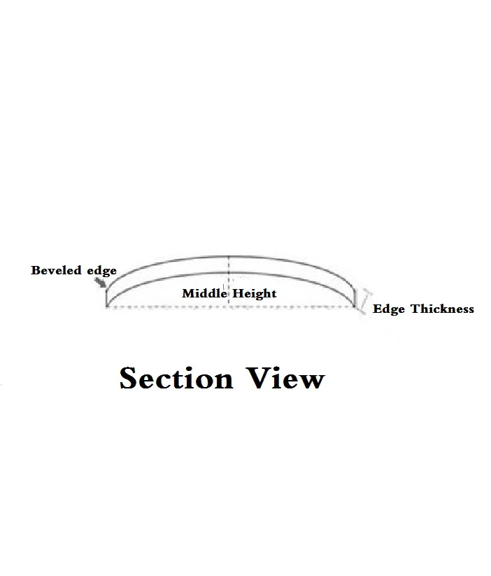 Double Domed Mineral Watch Glass 1.0mm Edge Thickness Round Crystal 20mm-29.5mm Diameter Curved Len for Watch Repair YZC918