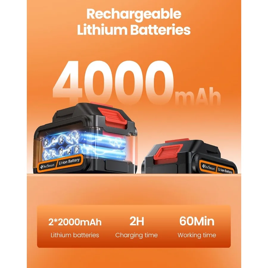 Gergaji Mini Tanpa Kabel dengan Mata Gergaji Listrik 8-inci dan 6-inci Termasuk 2 Baterai Isi Ulang Bertenaga Baterai