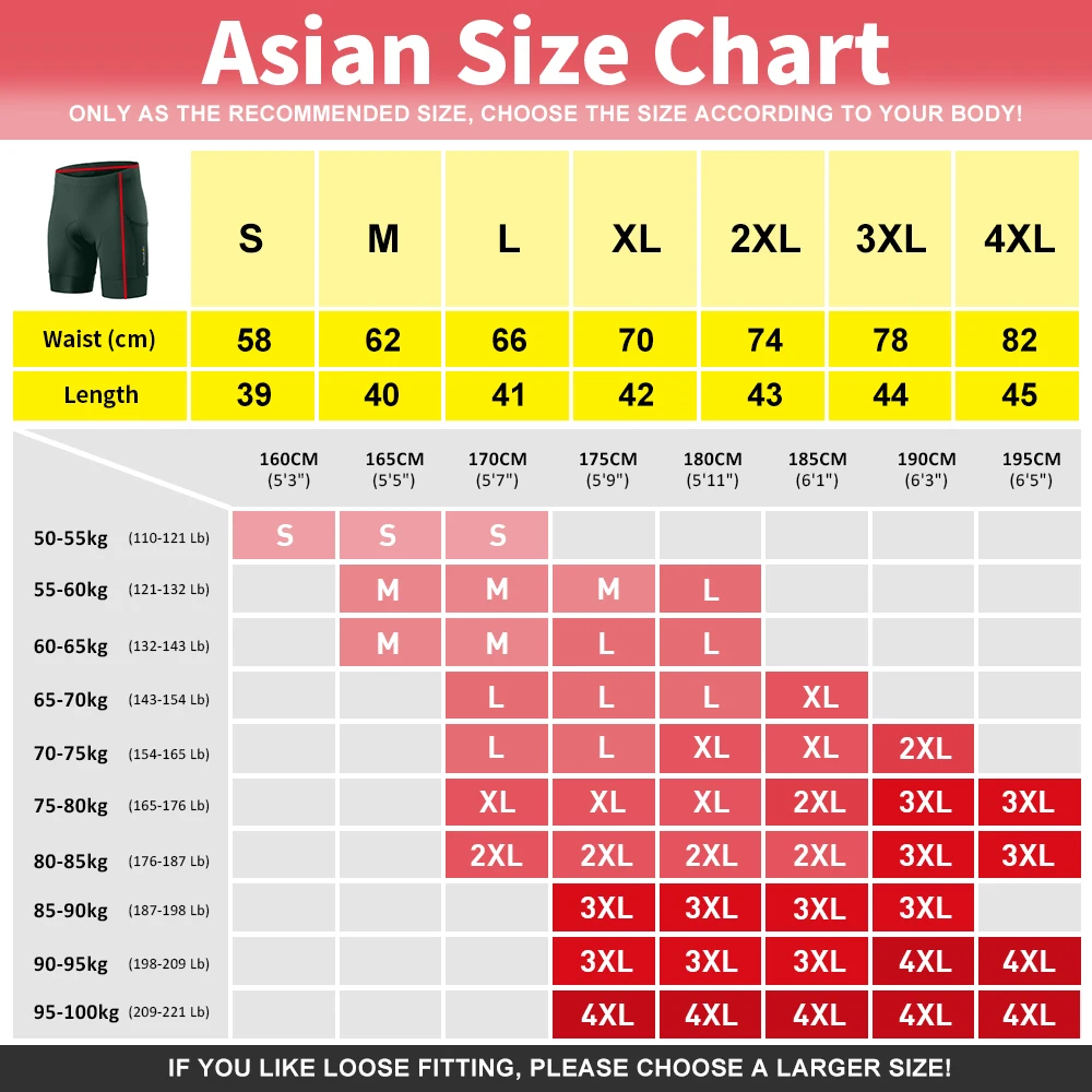 Santic Cycling Shorts Men 4D Coolmax Padded Bike Shorts Summer Breathable MTB Bike Large Stretch Pants Bicycle Tights Asian Size