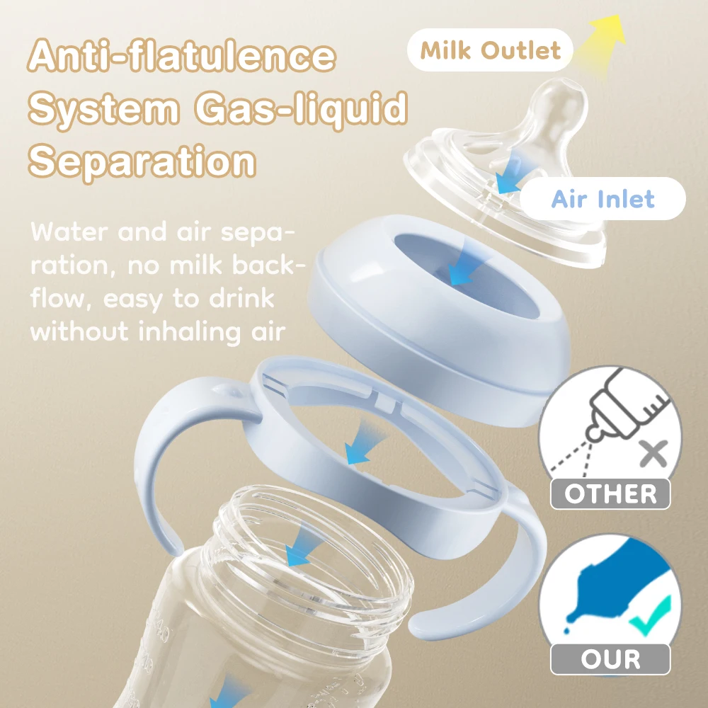 Biberon da 150/240/330ML Biberon in PP per neonati Biberon anti-flatulenza per latte per bambini per 0-3, 3-6 e 6+ mesi BPA gratuito