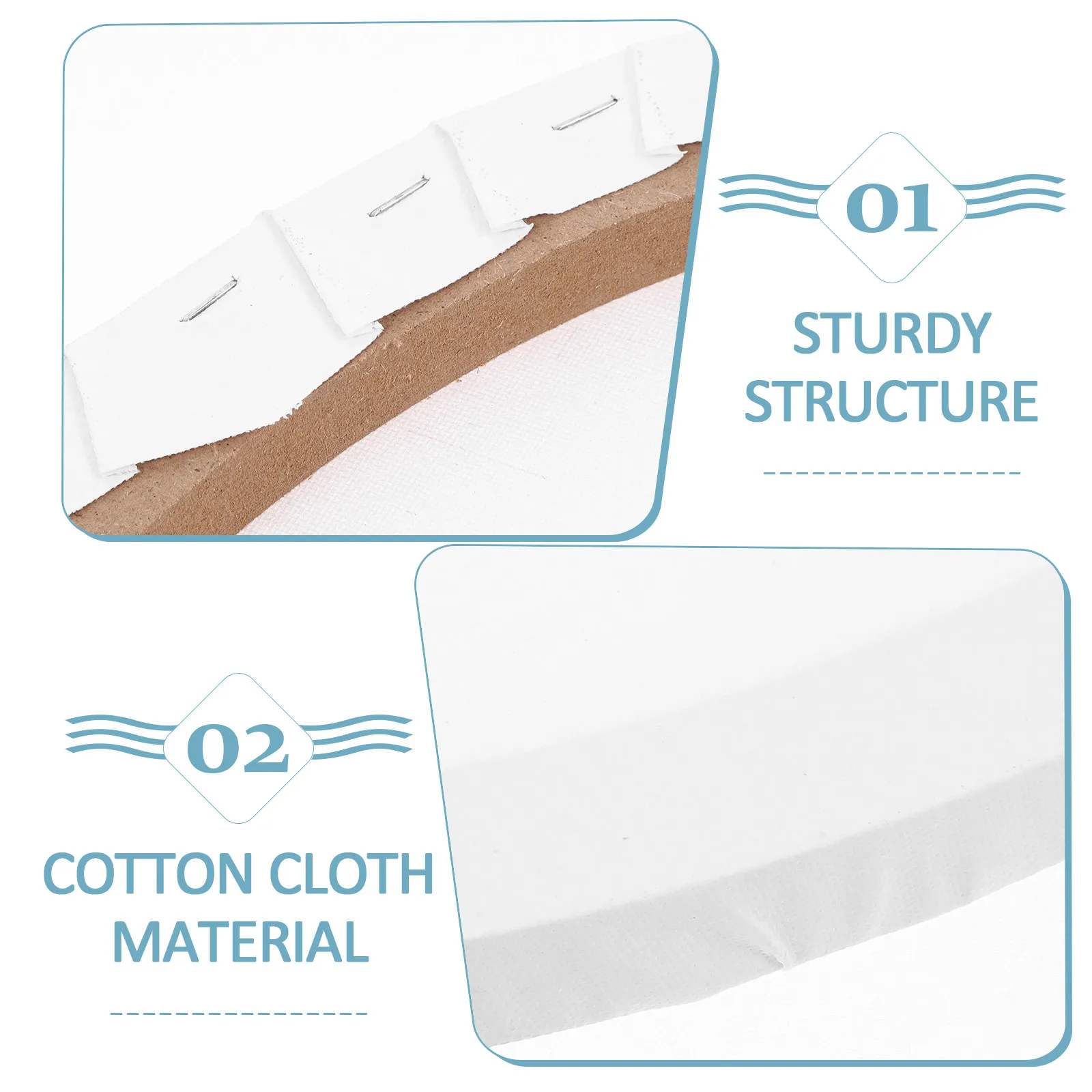 2Pcs Students Painting Board Cotton Material Heavy Duty Irregular Drawing Panel for DIY Art Projects Oil Acrylic Painting White