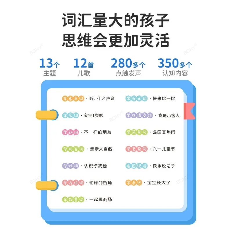 早期教育赤ちゃんの絵の本、お弁当、指の読書、言語の照明、オーディオ、子供0〜6歳